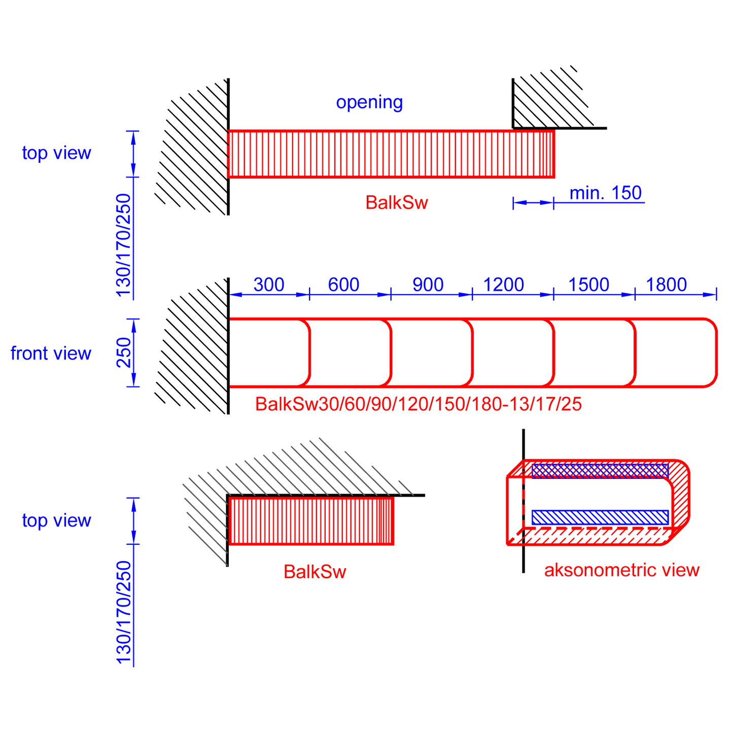 BalkSw - Serie - Ananimalab.com