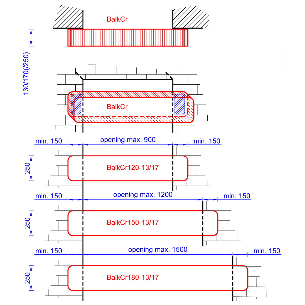 Kissan Balk - siltakappale - Ananimalab.com