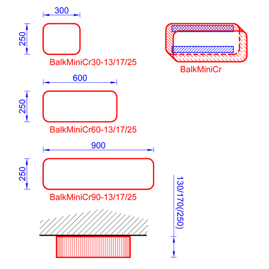 Kissan kiipeilyseinä, BalkMiniCr - muotosarja - Ananimalab.com