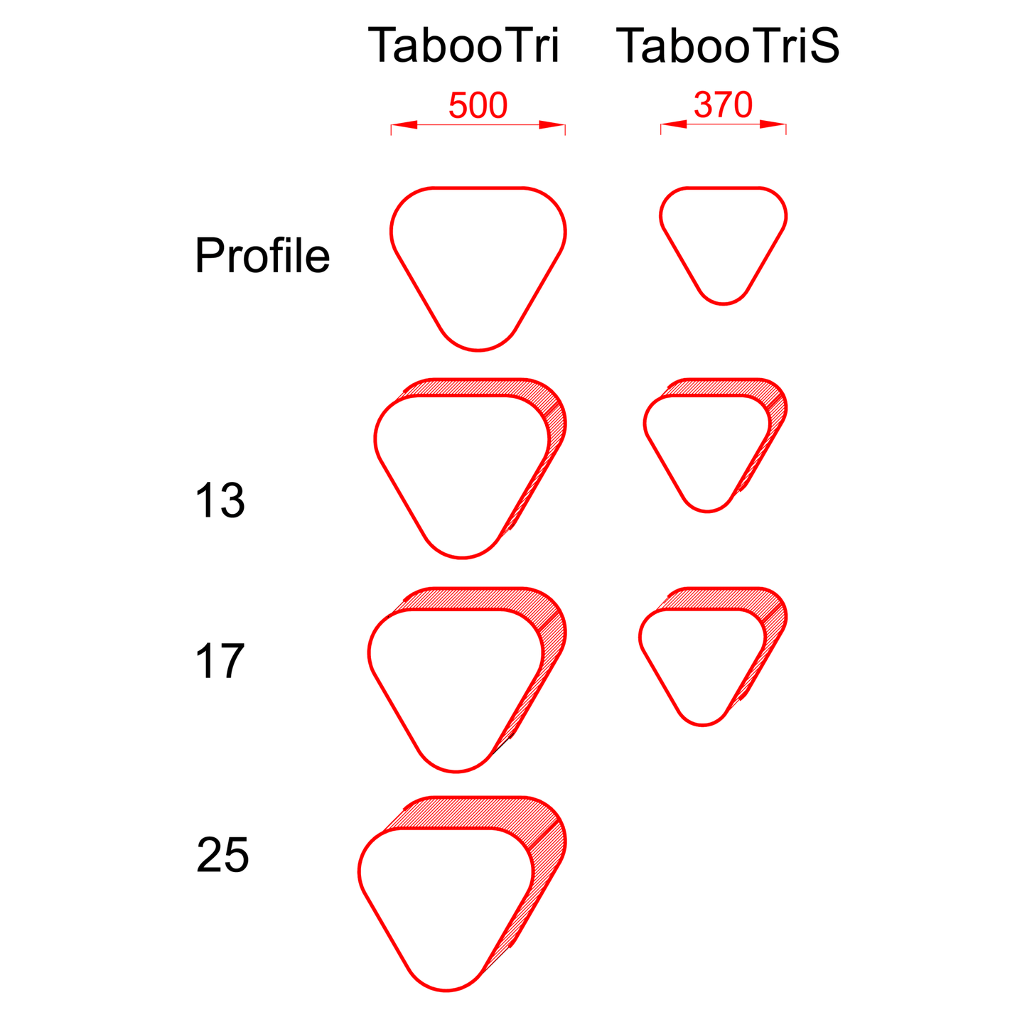Kissan kiipeilyseinä TabooTri - Ananimalab.com