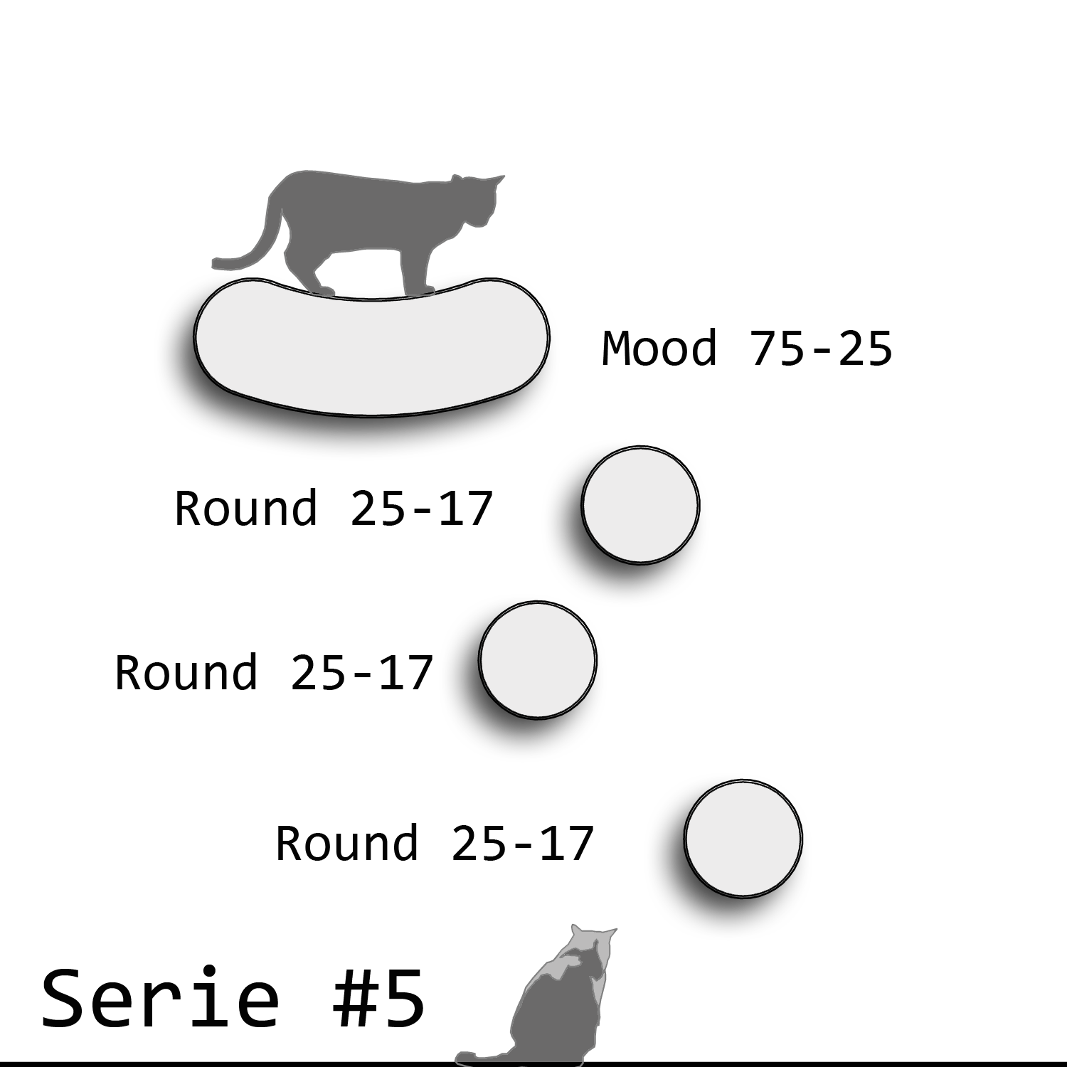 Kissan kiipeilyseinä TabooRound - yhdistelmäsarjat - Ananimalab.com