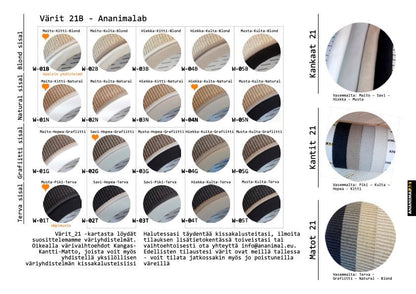 Valitse kissakalusteesi väri - Ananimalab.com