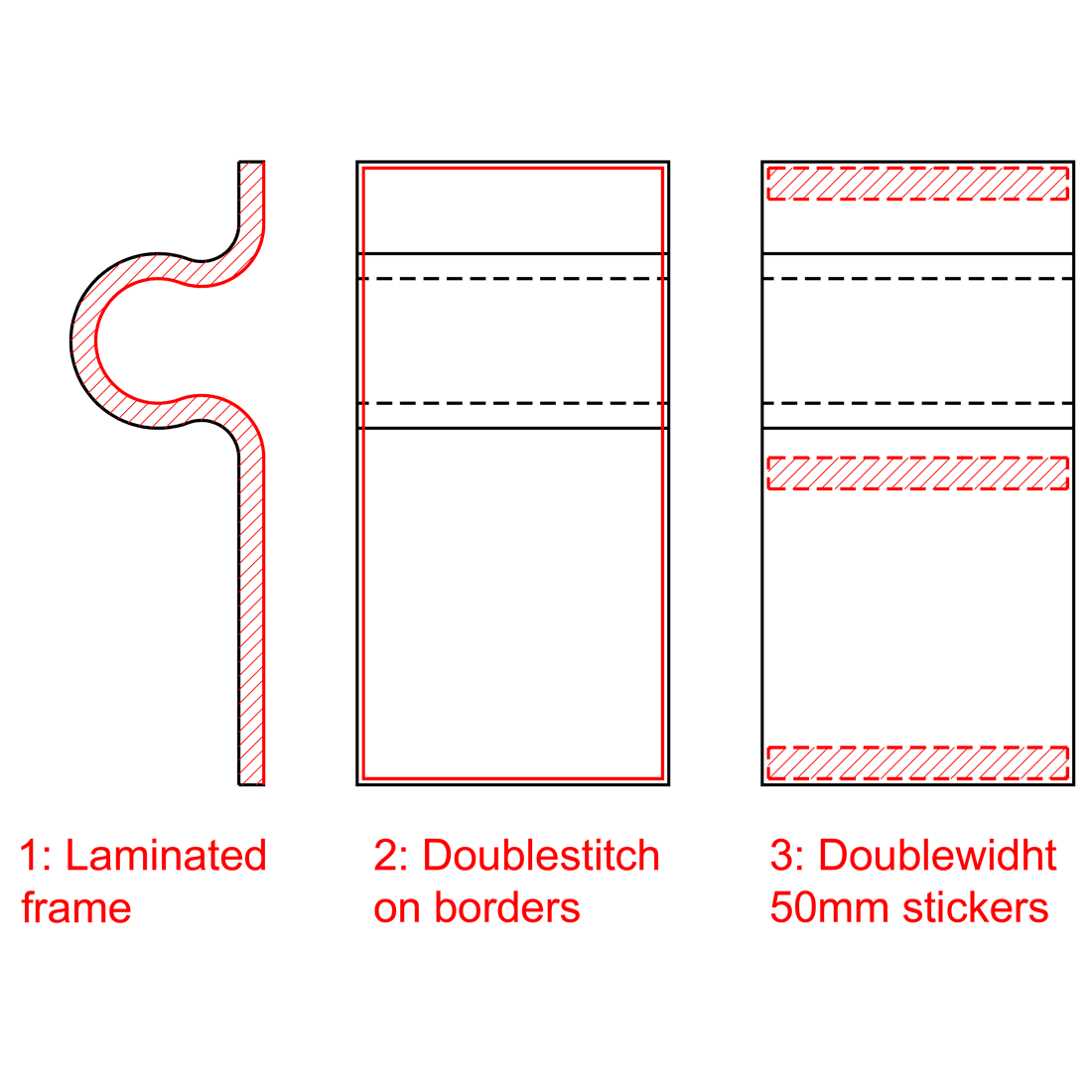 Kissakalusteen vahvistuspaketti BigCats01 - Ananimalab.com