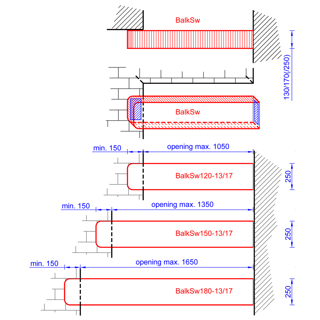 Kissan Balk - siltakappale - Ananimalab.com