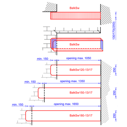 Kissan Balk - siltakappale - Ananimalab.com