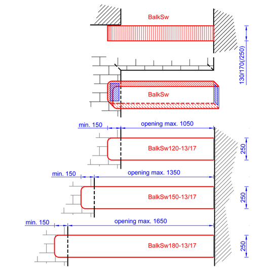 Kissan Balk - siltakappale - Ananimalab.com