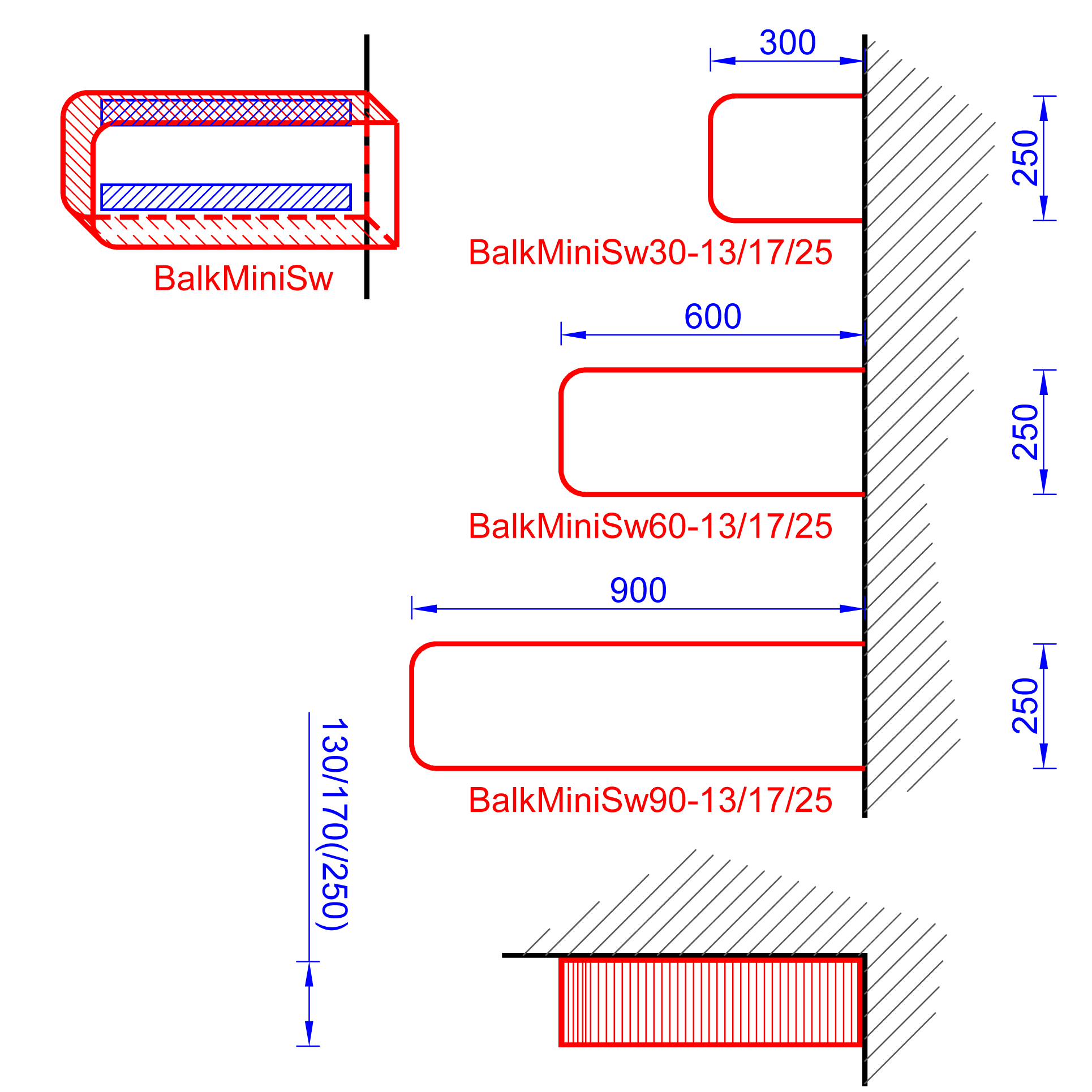Kissan kiipeilyseinä, BalkMiniSw - muotosarja - Ananimalab.com