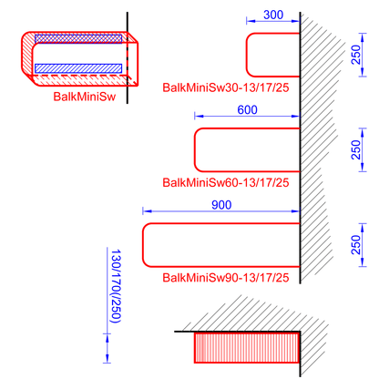 Kissan kiipeilyseinä, BalkMiniSw - muotosarja - Ananimalab.com