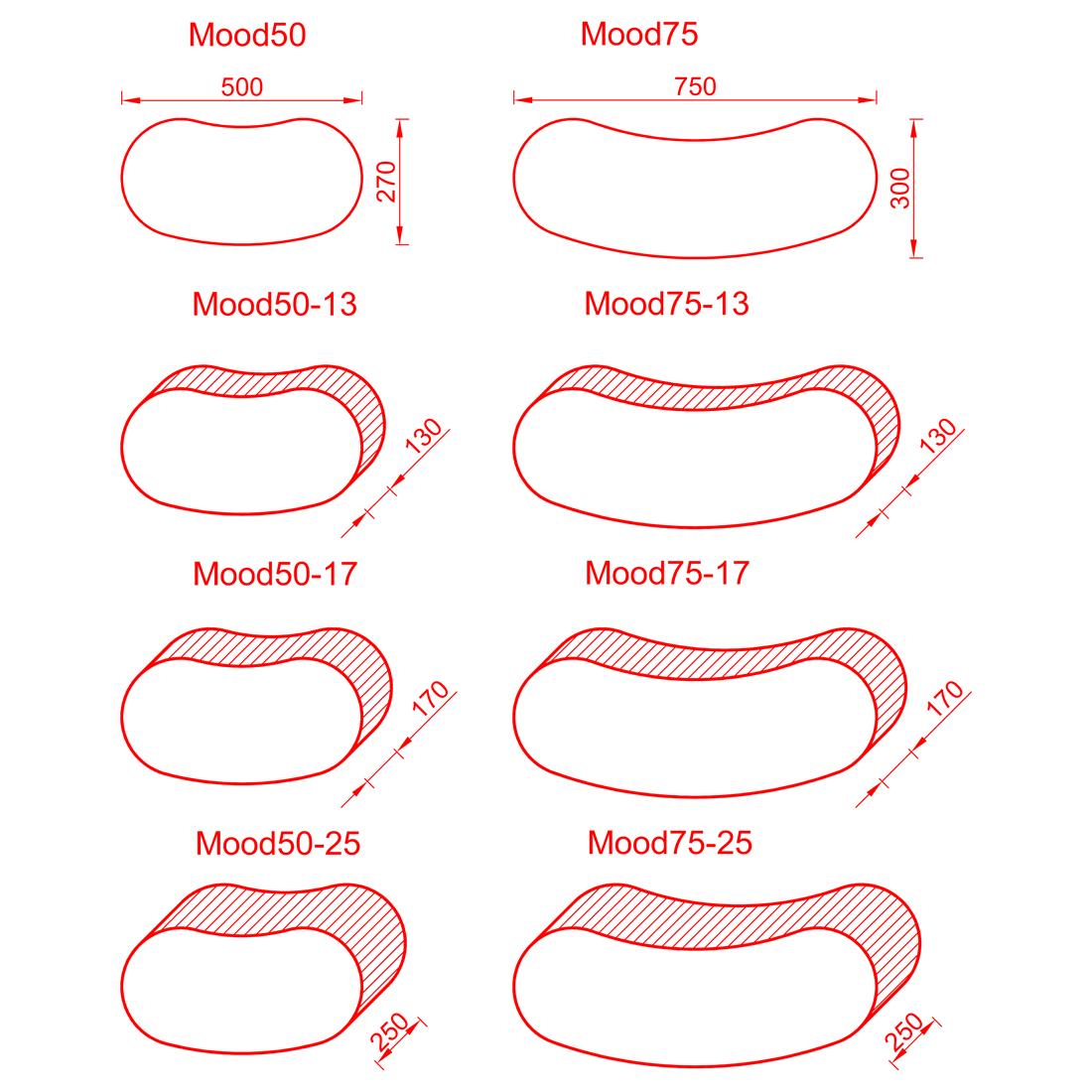 Kissan kiipeilyseinä Mood - Ananimalab.com