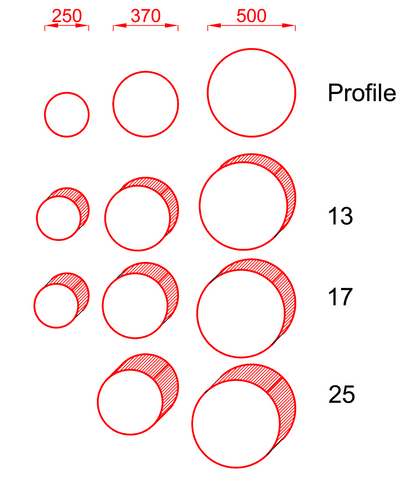 Kissan kiipeilyseinä TabooRound - Ananimalab.com